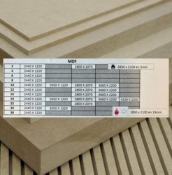 MDF FIBRANOR M1 03MM 285X210 BS2D0